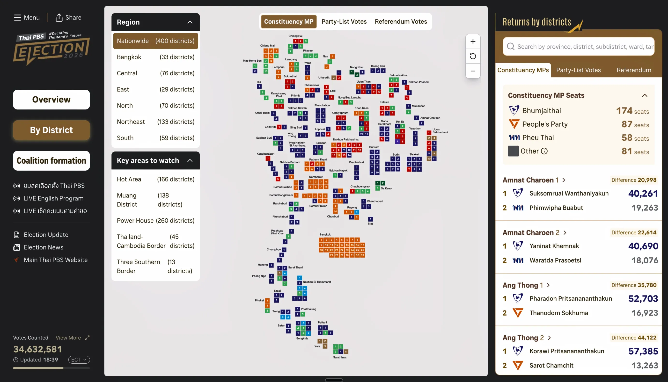 the map of election results as votes poured in